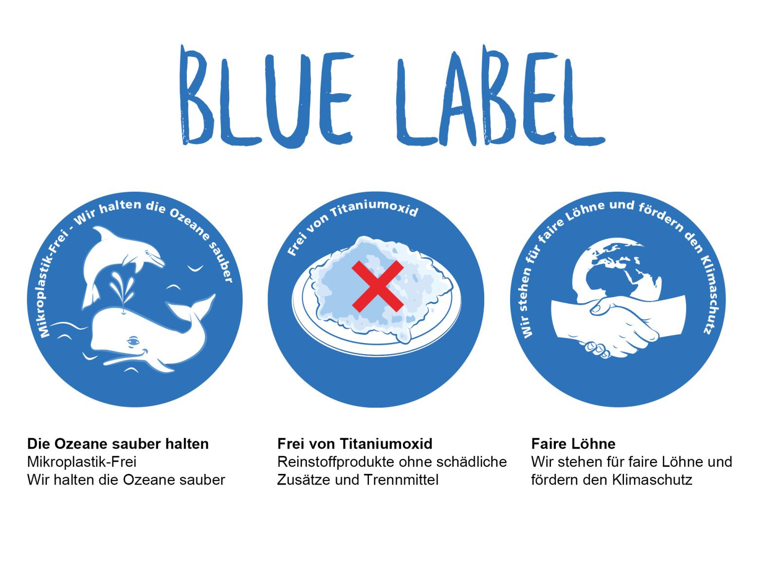 Blue Label Umweltschutz