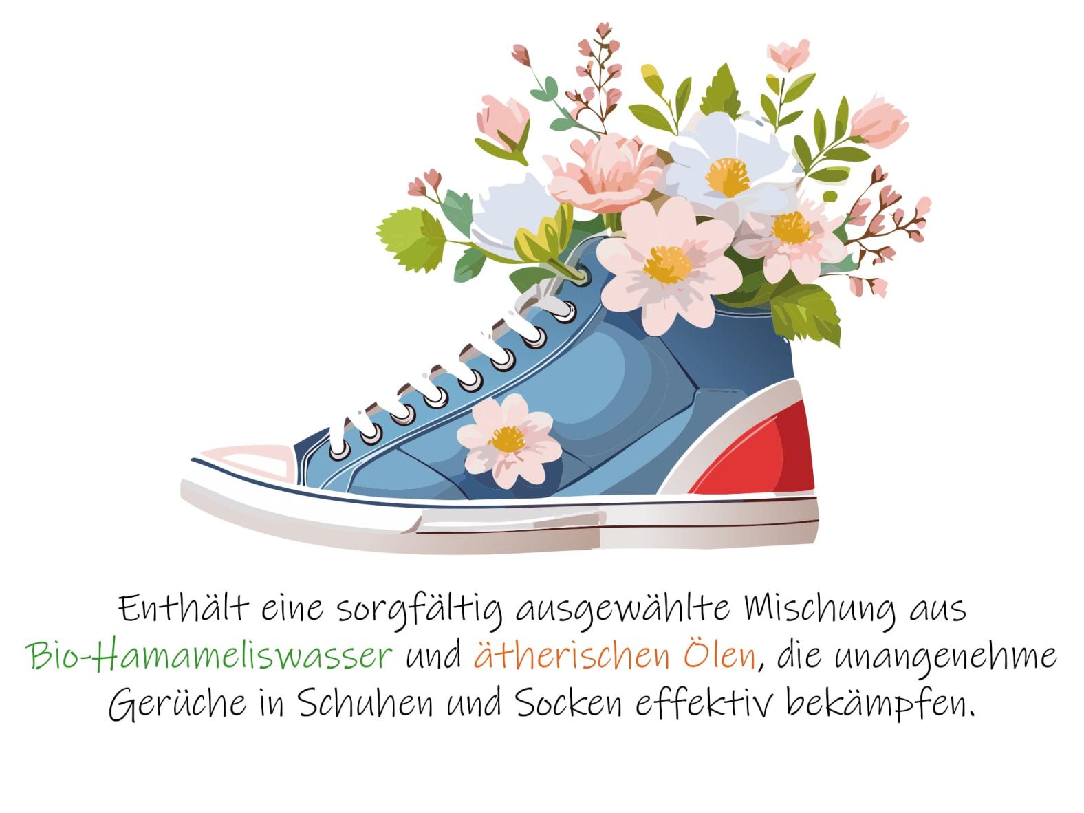 NaturBalance Schuh- und Sockenspray  von Modern Natura – Frische und Hygiene für Ihre Schuhe